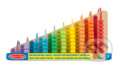 Společenská hra: Počítadlo na sčítavanie a odčítavanie (Melissa and Doug). Melissa and Doug, 2019 Společenská hra: Počítadlo na sčítavanie a odčítavanie (Melissa and Doug). Melissa and Doug, 2019