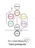 Kniha: Nejen pentagram (Petr Bělousov). Nakladatelství Libuše Bělousová, 2019 Kniha: Nejen pentagram (Petr Bělousov). Nakladatelství Libuše Bělousová, 2019