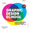 Kniha: Graphic Design School (Abbie Vickress, David Dabner a Sandra Stewart). Thames & Hudson, 2020 Kniha: Graphic Design School (Abbie Vickress, David Dabner a Sandra Stewart). Thames & Hudson, 2020