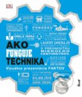 Kniha: Ako funguje technika, 2020 Kniha: Ako funguje technika, 2020