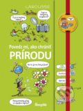 Kniha: Povedz mi, ako chrániť prírodu (Sophie de Mullenheim). Stonožka, 2020 Kniha: Povedz mi, ako chrániť prírodu (Sophie de Mullenheim). Stonožka, 2020