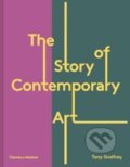 Kniha: The Story of Contemporary Art (Tony Godfrey). Thames & Hudson, 2020 Kniha: The Story of Contemporary Art (Tony Godfrey). Thames & Hudson, 2020