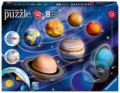 Puzzle: 3D puzzle Planetární soustava (Ravensburger). Ravensburger, 2020 Puzzle: 3D puzzle Planetární soustava (Ravensburger). Ravensburger, 2020