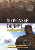 Kniha: Slovenské dejiny I. (Ján Hunka a Kristian Elschek). Eurolitera, 2009 Kniha: Slovenské dejiny I. (Ján Hunka a Kristian Elschek). Eurolitera, 2009