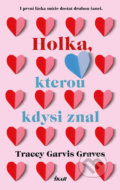 Kniha: Holka, kterou kdysi znal (Tracey Garvis Graves). Ikar CZ, 2020 Kniha: Holka, kterou kdysi znal (Tracey Garvis Graves). Ikar CZ, 2020