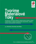 Kniha: Tvoríme materiálové toky (Chris Harris, Earl Wilson a Rick Harris). Slovenské centrum produktivity Kniha: Tvoríme materiálové toky (Chris Harris, Earl Wilson a Rick Harris). Slovenské centrum produktivity