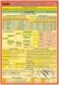 Kniha: Prehľad matematiky pre ZŠ (Petr Kupka a kolektív). Kupka, 2009 Kniha: Prehľad matematiky pre ZŠ (Petr Kupka a kolektív). Kupka, 2009