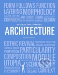 Kniha: 100 Ideas that Changed Architecture (Richard Weston). Laurence King Publishing, 2020 Kniha: 100 Ideas that Changed Architecture (Richard Weston). Laurence King Publishing, 2020