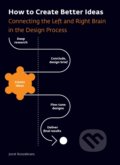 Kniha: How to Create Better Ideas (Joost Roozekrans). BIS, 2020 Kniha: How to Create Better Ideas (Joost Roozekrans). BIS, 2020