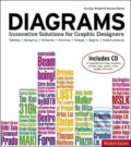 Kniha: Diagrams (Carolyn Knight a Jessica Glaser). Rotovision, 2009 Kniha: Diagrams (Carolyn Knight a Jessica Glaser). Rotovision, 2009