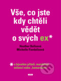 Kniha: Vše, co jste kdy chtěli vědět o svých ex* (Heather Belleová a kolektiv). Práh, 2010 Kniha: Vše, co jste kdy chtěli vědět o svých ex* (Heather Belleová a kolektiv). Práh, 2010