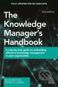 Kniha: The Knowledge Manager's Handbook (Nick Milton a Patrick Lambe). Kogan Page, 2019 Kniha: The Knowledge Manager's Handbook (Nick Milton a Patrick Lambe). Kogan Page, 2019