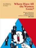 Kniha: All The Women Gone? (Petr Bláha, Daniel Klimovský a Pavel Maškarinec). Univerzita J.E. Purkyně, 2020 Kniha: All The Women Gone? (Petr Bláha, Daniel Klimovský a Pavel Maškarinec). Univerzita J.E. Purkyně, 2020