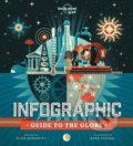 Kniha: Infographic Guide to the Globe (Lonely Planet). Lonely Planet, 2020 Kniha: Infographic Guide to the Globe (Lonely Planet). Lonely Planet, 2020