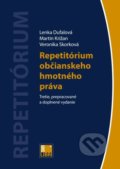 Kniha: Repetitórium občianskeho hmotného práva (Lenka Dufalová, Martin Križan a Veronika Skorková). IURIS LIBRI, 2021 Kniha: Repetitórium občianskeho hmotného práva (Lenka Dufalová, Martin Križan a Veronika Skorková). IURIS LIBRI, 2021