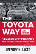Kniha: The Toyota Way (Jeffrey K. Liker). McGraw-Hill, 2021 Kniha: The Toyota Way (Jeffrey K. Liker). McGraw-Hill, 2021