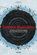 Kniha: Science Illustration (Anna Escardó a Julius Wiedemann). Taschen, 2022 Kniha: Science Illustration (Anna Escardó a Julius Wiedemann). Taschen, 2022