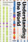 Kniha: Understanding the World (Julius Wiedemann a Sandra Rendgen). Taschen, 2021 Kniha: Understanding the World (Julius Wiedemann a Sandra Rendgen). Taschen, 2021