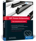 Kniha: SAP Process Orchestration (John Mutumba Bilay a Roberto Viana Blanco). SAP Press, 2017 Kniha: SAP Process Orchestration (John Mutumba Bilay a Roberto Viana Blanco). SAP Press, 2017