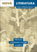 Kniha: Nová literatura pro střední školy - Přehled literárních pojmů a směrů (Lukáš Borovička a Ivana Šelešovská). Didaktis, 2021 Kniha: Nová literatura pro střední školy - Přehled literárních pojmů a směrů (Lukáš Borovička a Ivana Šelešovská). Didaktis, 2021