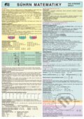 Kniha: Súhrn matematiky - pre stredné školy, 2005 Kniha: Súhrn matematiky - pre stredné školy, 2005