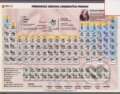 Periodická sústava chemických prvkov, Publicom