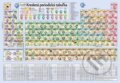 Kniha: Kreslená periodická tabuľka, 2010 Kniha: Kreslená periodická tabuľka, 2010