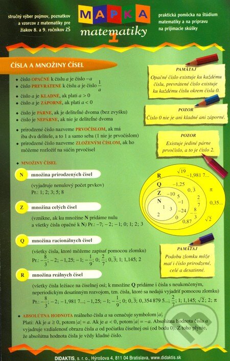 Kniha: Mapka matematiky 1. (Autorský kolektiv). Didaktis, 2001 Kniha: Mapka matematiky 1. (Autorský kolektiv). Didaktis, 2001