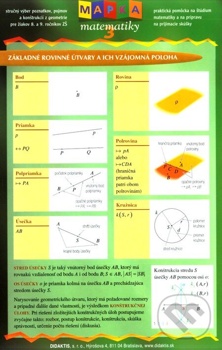 Mapka matematiky 3. (Autorský kolektiv). Didaktis, 2001 Mapka matematiky 3. (Autorský kolektiv). Didaktis, 2001