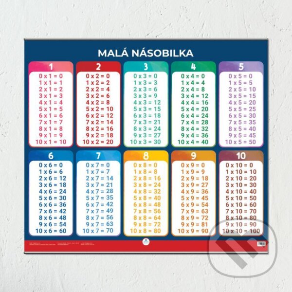 Malá násobilka - Nástěnná mapa do třídy (V lavici). V lavici, 2021 Malá násobilka - Nástěnná mapa do třídy (V lavici). V lavici, 2021