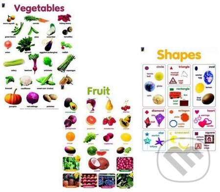 Posters - Set 3 v 1 (Readandlearn.eu). Readandlearn.eu Posters - Set 3 v 1 (Readandlearn.eu). Readandlearn.eu