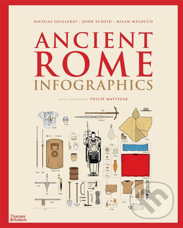 Kniha: Ancient Rome (Nicolas Guillerat). Thames & Hudson, 2021 Kniha: Ancient Rome (Nicolas Guillerat). Thames & Hudson, 2021