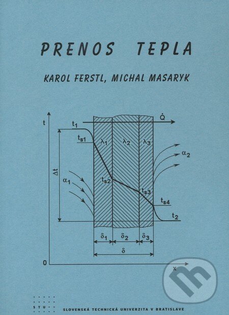 Kniha: Prenos tepla (Karol Ferstl a Michal Masaryk). STU, 2011 Kniha: Prenos tepla (Karol Ferstl a Michal Masaryk). STU, 2011