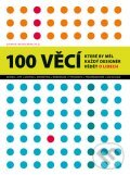 Kniha: 100 věcí, které by měl každý designér vědět o lidech (Susan Weinschenk). Computer Press, 2012 Kniha: 100 věcí, které by měl každý designér vědět o lidech (Susan Weinschenk). Computer Press, 2012