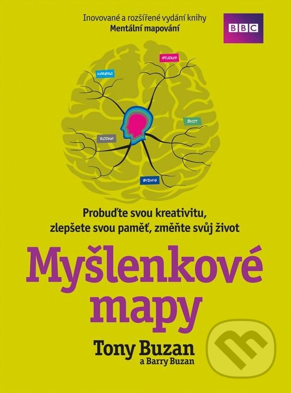 Kniha: Myšlenkové mapy (Barry Buzan a Tony Buzan). BIZBOOKS, 2012 Kniha: Myšlenkové mapy (Barry Buzan a Tony Buzan). BIZBOOKS, 2012
