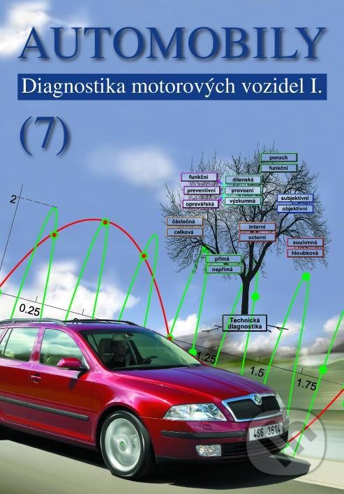 Kniha: Automobily 7 (Jiří Čupera a Pavel Štěrba). Avid, 2021 Kniha: Automobily 7 (Jiří Čupera a Pavel Štěrba). Avid, 2021