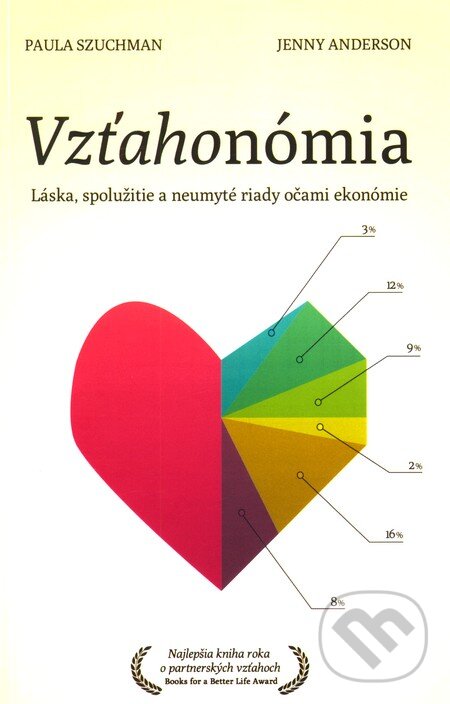 Kniha: Vzťahonómia (Paula Szuchman a Jenny Anderson). Premedia, 2012 Kniha: Vzťahonómia (Paula Szuchman a Jenny Anderson). Premedia, 2012