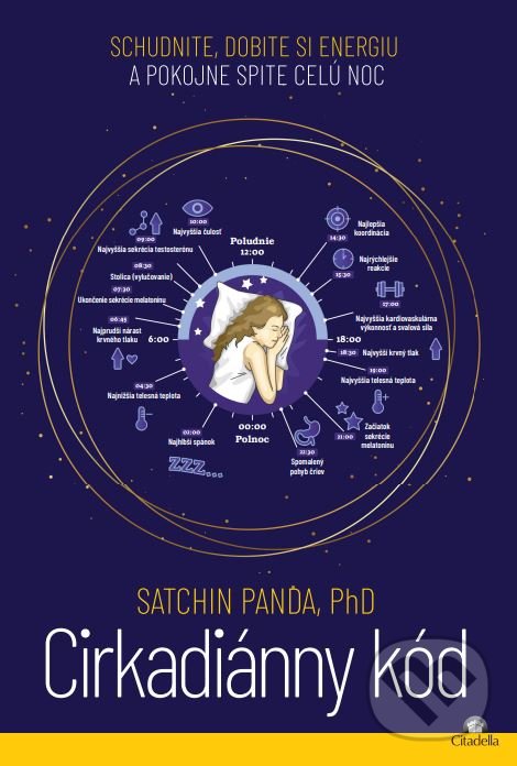 Kniha: Cirkadiánny kód (Satchin Panda). Citadella, 2022 Kniha: Cirkadiánny kód (Satchin Panda). Citadella, 2022