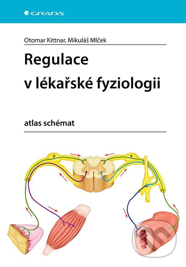 E-kniha: Regulace v lékařské fyziologii (Mikuláš Mlček a Otomar Kittnar). Grada, 2021 E-kniha: Regulace v lékařské fyziologii (Mikuláš Mlček a Otomar Kittnar). Grada, 2021