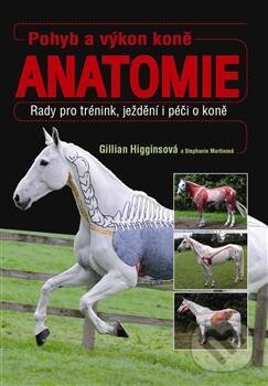 Pohyb a výkon koně - Anatomie - Gillian Higginsová, Metafora, 2013