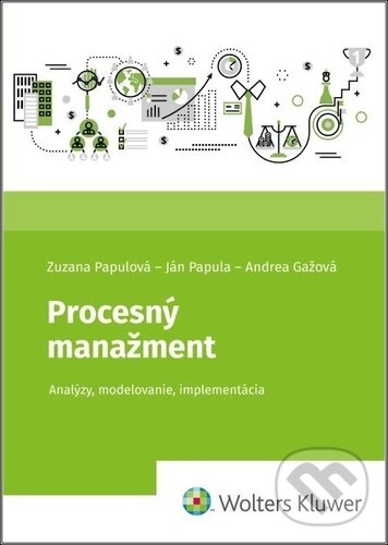 Kniha: Procesný manažment (Andrea Gážová, Ján Papula a Zuzana Papulová). Wolters Kluwer, 2022 Kniha: Procesný manažment (Andrea Gážová, Ján Papula a Zuzana Papulová). Wolters Kluwer, 2022
