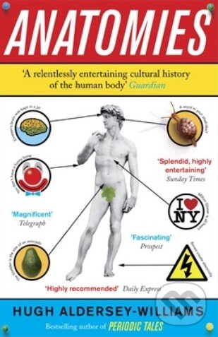 Kniha: Anatomies (Hugh Aldersey-Williams). Penguin Books, 2014 Kniha: Anatomies (Hugh Aldersey-Williams). Penguin Books, 2014