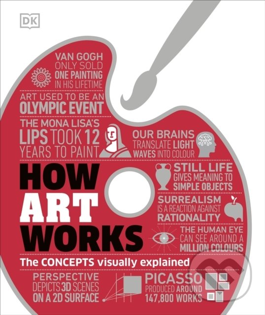 Kniha: How Art Works (Dorling Kindersley). Dorling Kindersley, 2022 Kniha: How Art Works (Dorling Kindersley). Dorling Kindersley, 2022