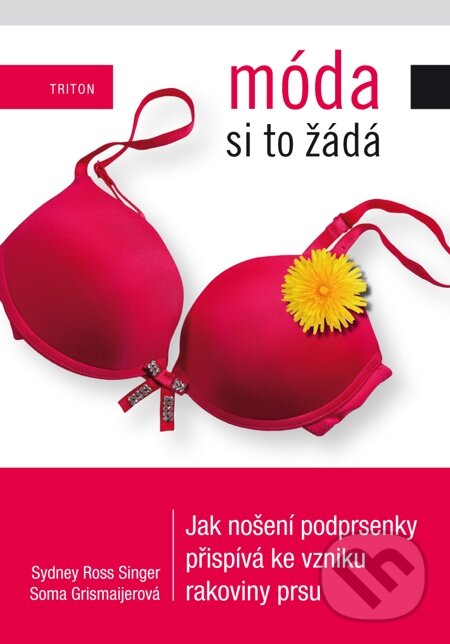 E-kniha: Móda si to žádá (Sidney Ross Singer). Triton, 2014 E-kniha: Móda si to žádá (Sidney Ross Singer). Triton, 2014