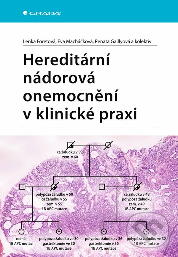 E-kniha: Hereditární nádorová onemocnění v klinické praxi (Eva Macháčková, Lenka Foretová, Renata Gaillyová a kolektív). Grada, 2022 E-kniha: Hereditární nádorová onemocnění v klinické praxi (Eva Macháčková, Lenka Foretová, Renata Gaillyová a kolektív). Grada, 2022