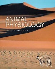 Kniha: Animal Physiology (Richard W. Hill). Palgrave, 2012 Kniha: Animal Physiology (Richard W. Hill). Palgrave, 2012