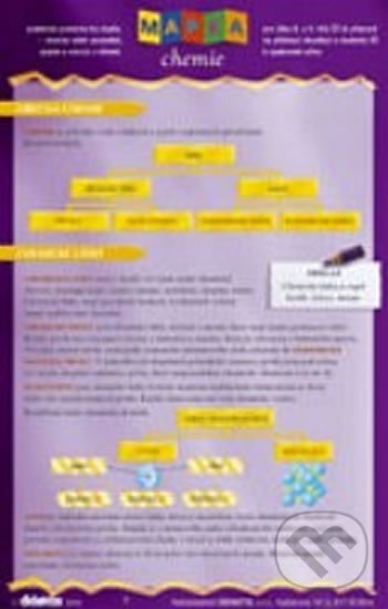 Kniha: Mapka chemie (Didaktis). Didaktis, 2008 Kniha: Mapka chemie (Didaktis). Didaktis, 2008