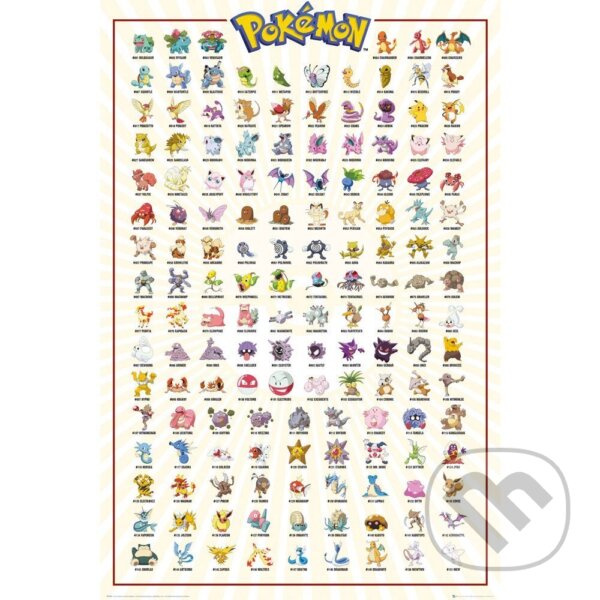 Plagát Pokémon Kanto (Fantasy). Fantasy, 2023 Plagát Pokémon Kanto (Fantasy). Fantasy, 2023
