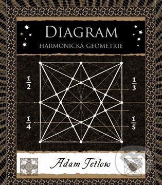 Kniha: Diagram (Adam Tetlow). Dokořán, 2023 Kniha: Diagram (Adam Tetlow). Dokořán, 2023