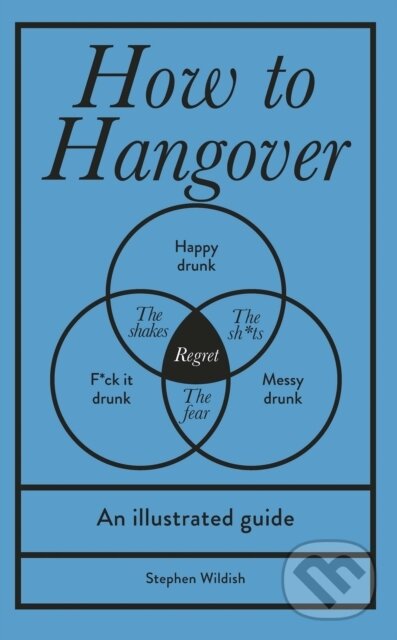 Kniha: How to Hangover (Stephen Wildish). Pop Press, 2023 Kniha: How to Hangover (Stephen Wildish). Pop Press, 2023